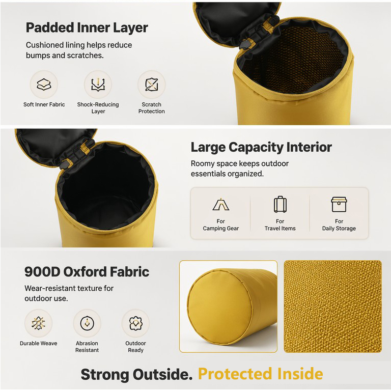 Outdoor Gas Tank Bag Protector - Home Cooking Gas Cylinder recension och pris